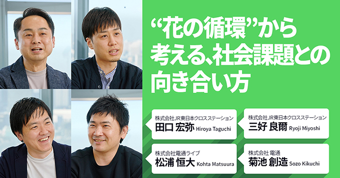 Transformation SHOWCASE | ビジネスを成長させる「変革のヒント